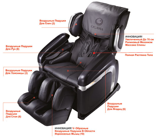 Массажное кресло Ogawa Smart Sence 3D OG6228 NEW EDITION